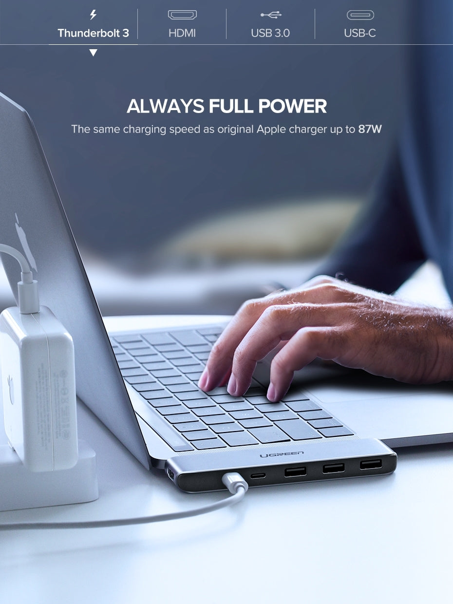 NNEDSZ Dual Type-C 5 in 1 to 3*USB3.0 USB-C Female Converter (50775)