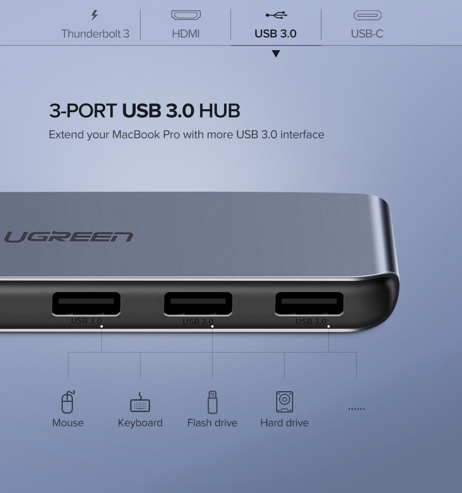 NNEDSZ Dual Type-C 5 in 1 to 3*USB3.0 USB-C Female Converter (50775)
